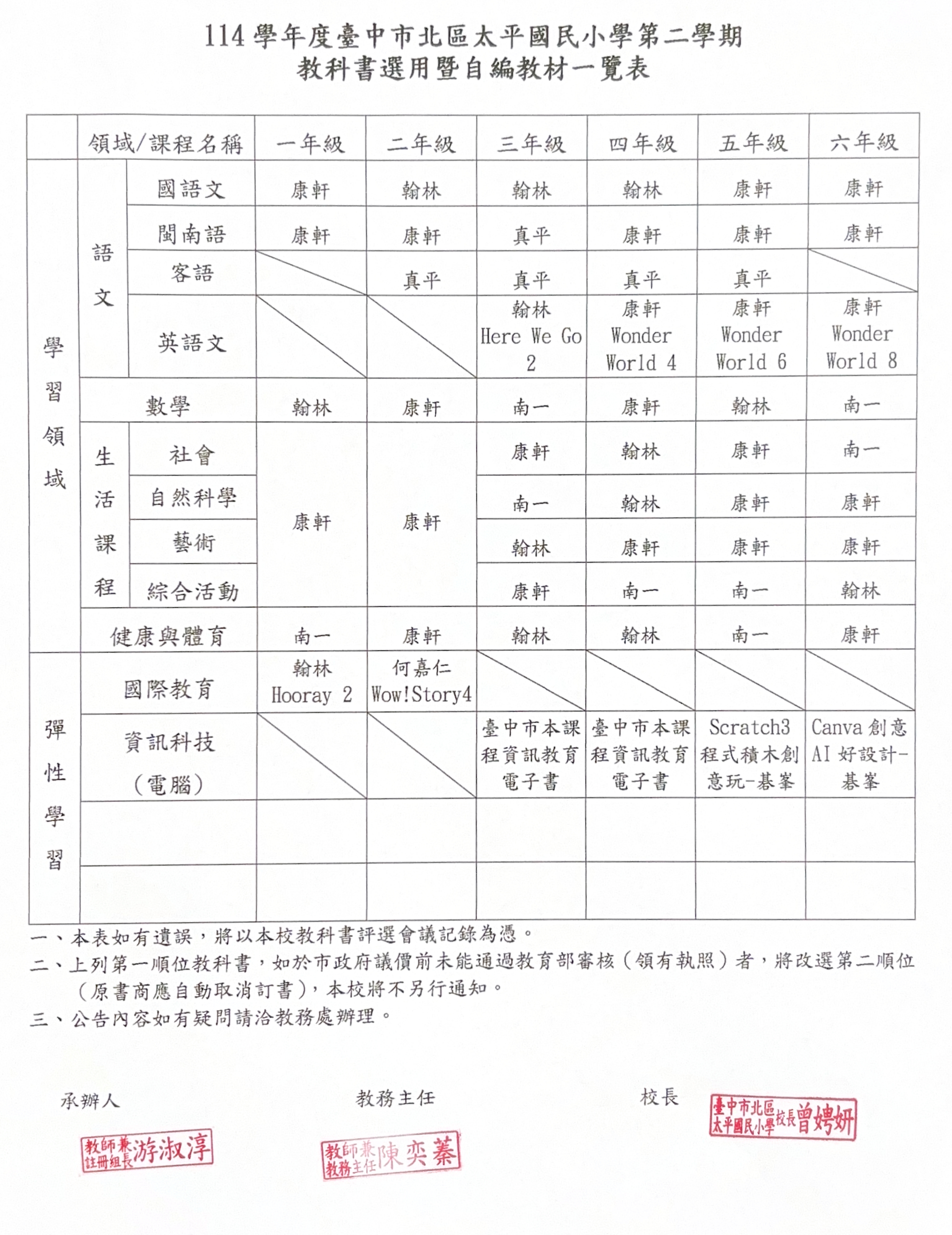 114學年度第二學期教科書